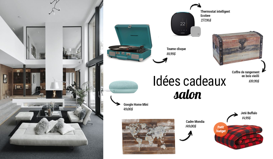 Guide cadeau maison 2019 | Idées cadeaux Noël pour chaque pièce